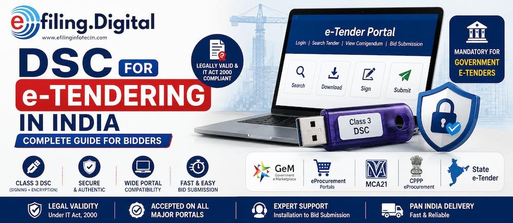 DSC for e-Tendering in India: Complete Guide for Bidders blog