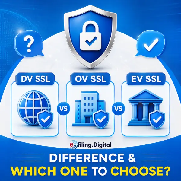 What’s the difference between DV, OV, and EV SSL certificate blog