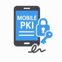 What is a PKI, Complete details about PKI. blog
