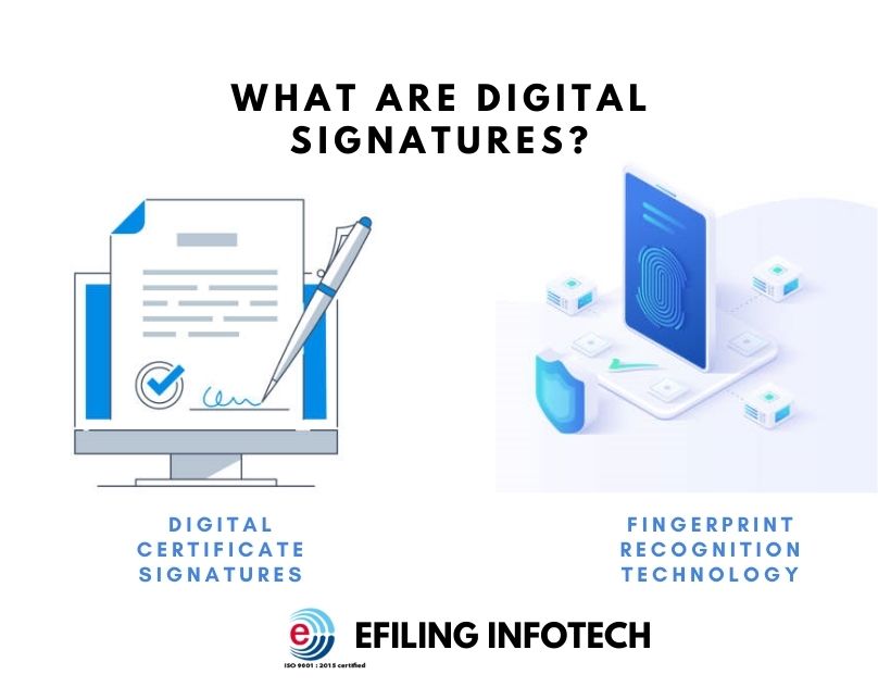 Digital Signature certificates